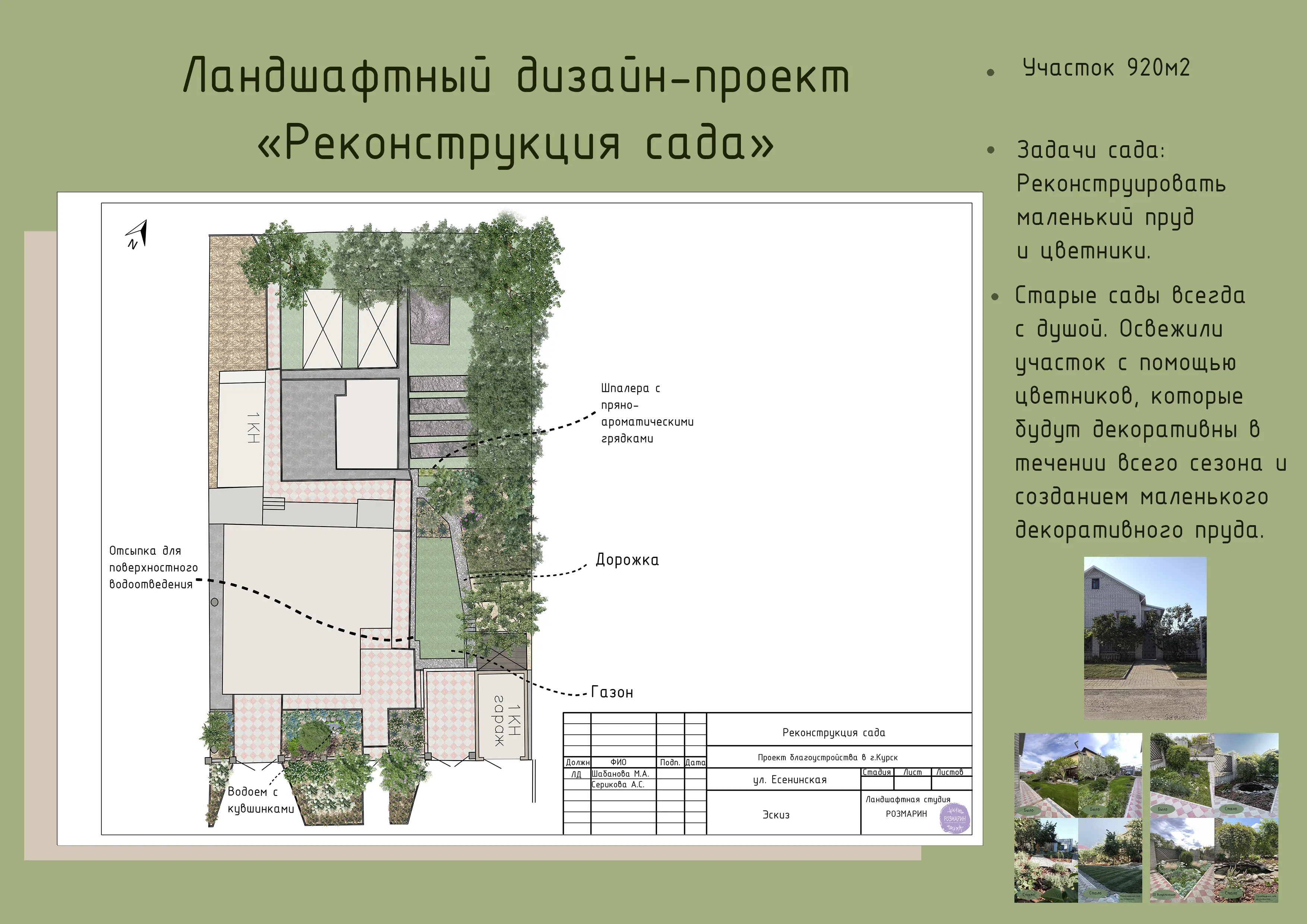 Реконструкция сада